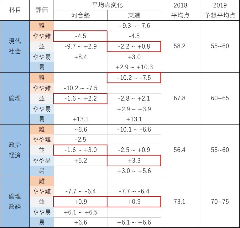 2019average2.jpg