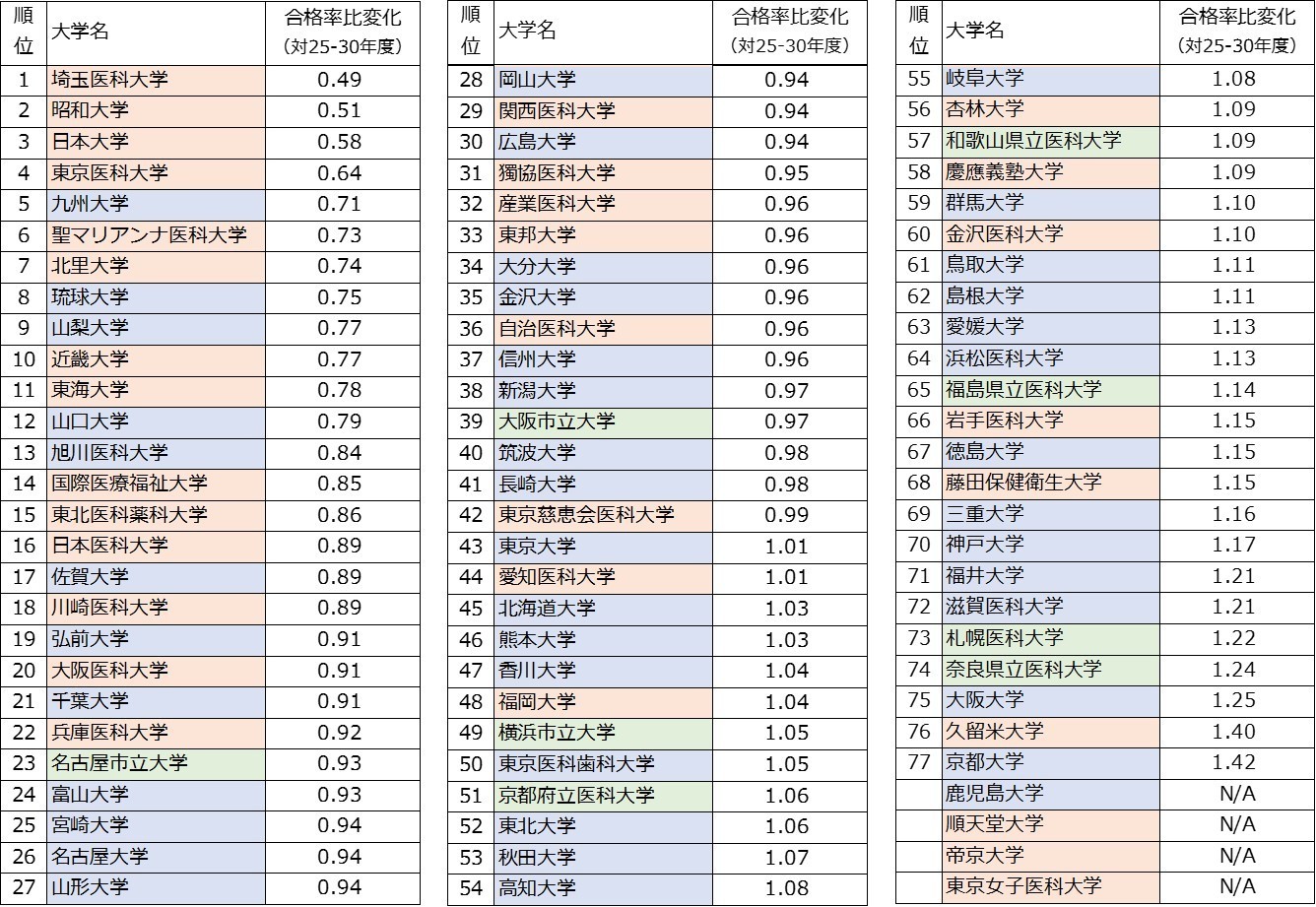 MF31vs25-30.jpg