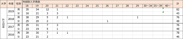 akita2016-19.png