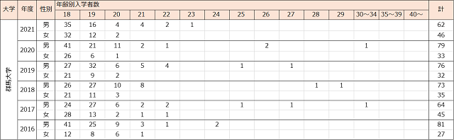 gunma2016-21.png