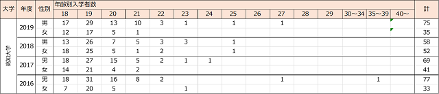 kochi2016-19.png