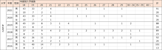 kyusyu2016-21.png