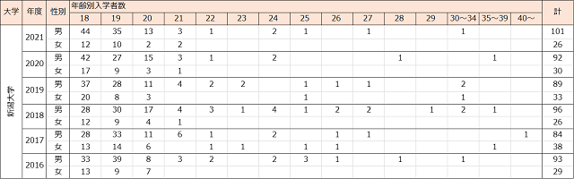 niigata2016-21.png
