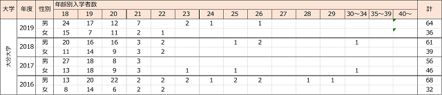 oita2016-19.png