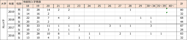 okayama2016-19.png