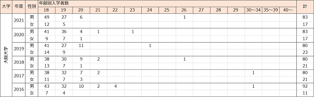 osaka2016-21.png