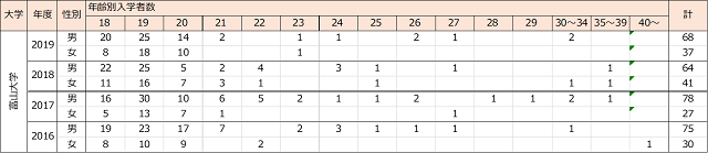 toyama2016-19.png