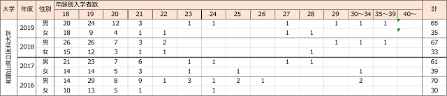 wakayama2016-19.png
