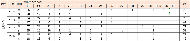 yamagata2016-19.png
