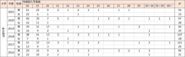 yamanashi2016-21.png